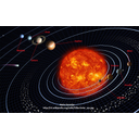800px-Solar_sys.jpg<>Osončje / Naprendszer
