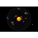 solarni-sistem.jpg<>Osončje / Naprendszer